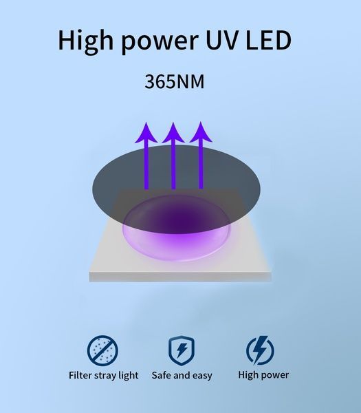 Відлякувач собак ультразвуковий dicway з UV 365NM ліхтариком на акумуляторі Помаранчевий N110J фото